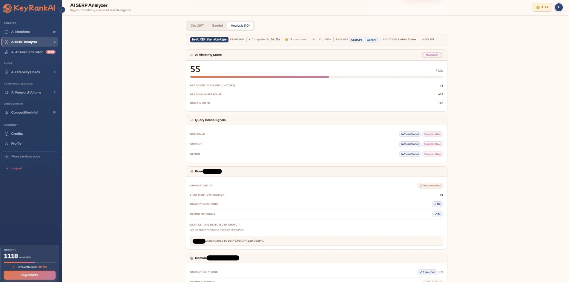 Keyrankai AI SERP Analyzer result showing an AI Visibility Score breakdown, brand entity detection, and domain citation data for a specific keyword
