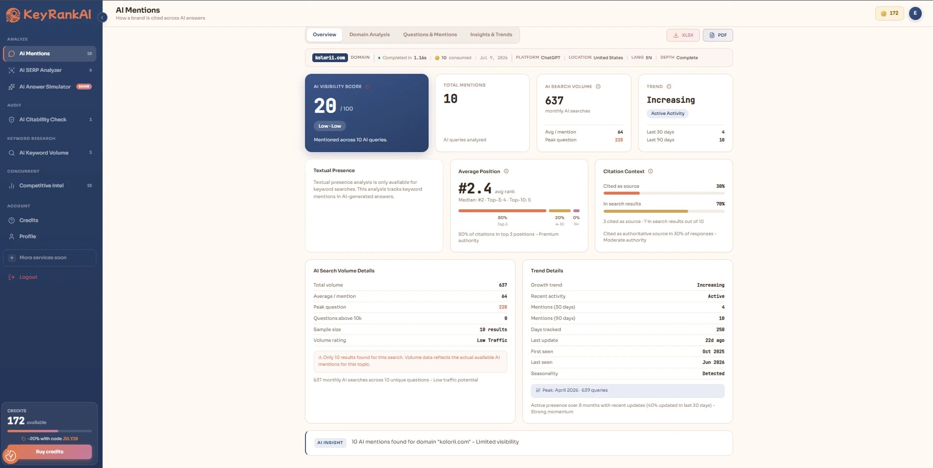 AI Mentions search result, domain mode Real AI Mentions search result showing a domain-mode visibility score, average citation position, and citation context